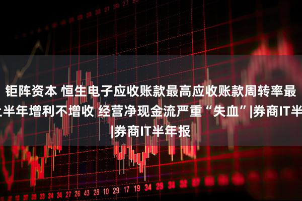 钜阵资本 恒生电子应收账款最高应收账款周转率最低 上半年增利不增收 经营净现金流严重“失血”|券商IT半年报