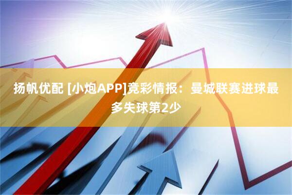 扬帆优配 [小炮APP]竞彩情报：曼城联赛进球最多失球第2少