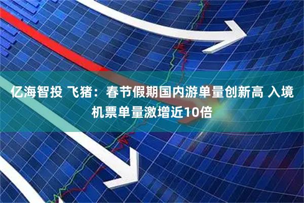 亿海智投 飞猪：春节假期国内游单量创新高 入境机票单量激增近10倍